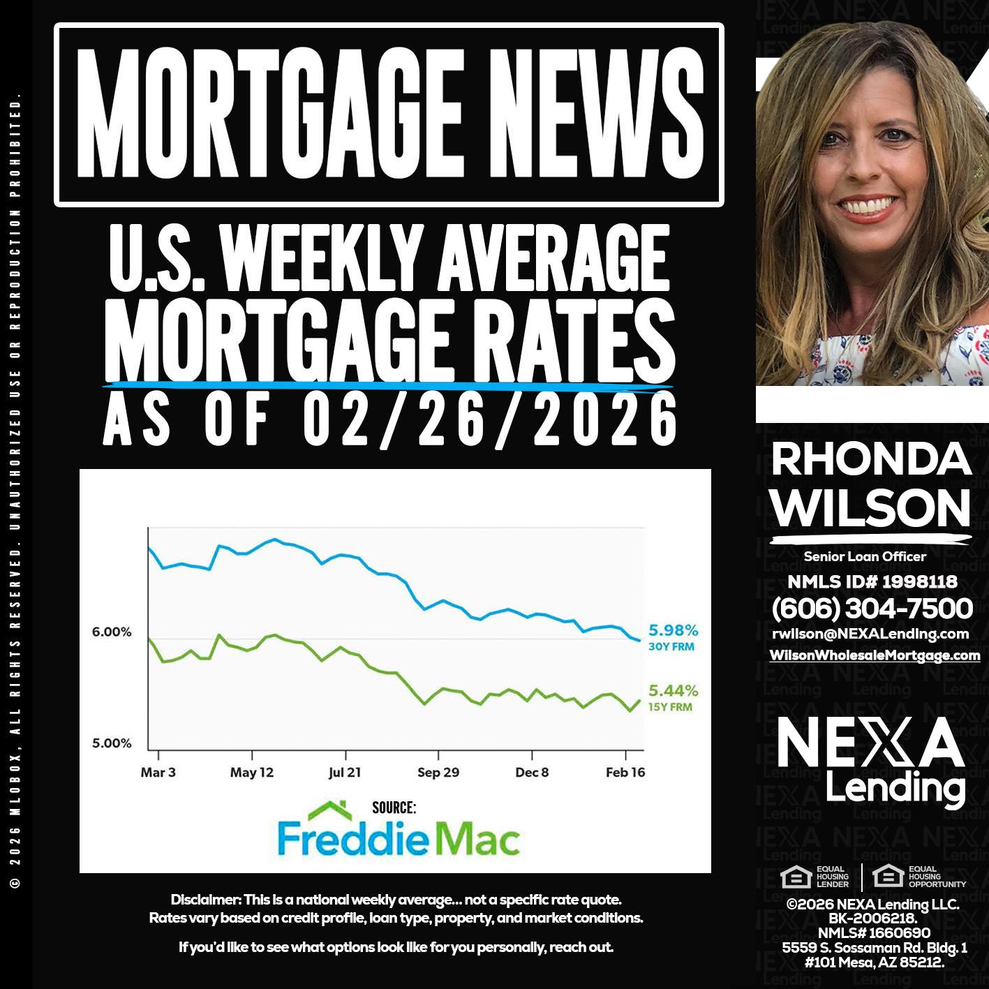 mortgage news - Rhonda Wilson -Senior Loan Officer