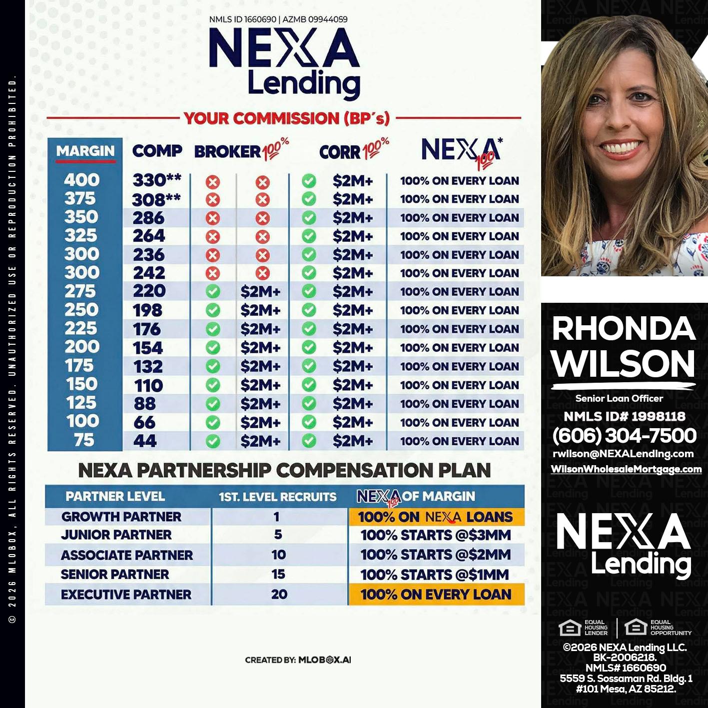 COMP - Rhonda Wilson -Senior Loan Officer