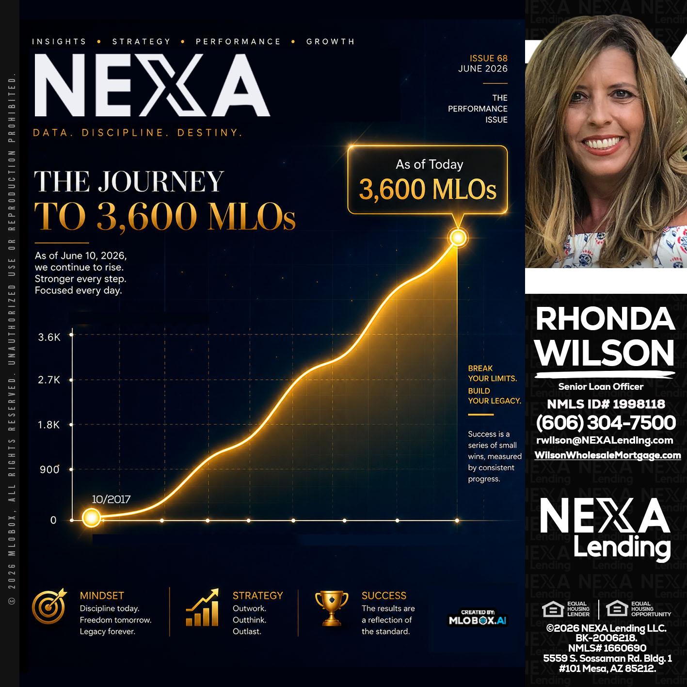 NEXA 3.6K - Rhonda Wilson -Senior Loan Officer
