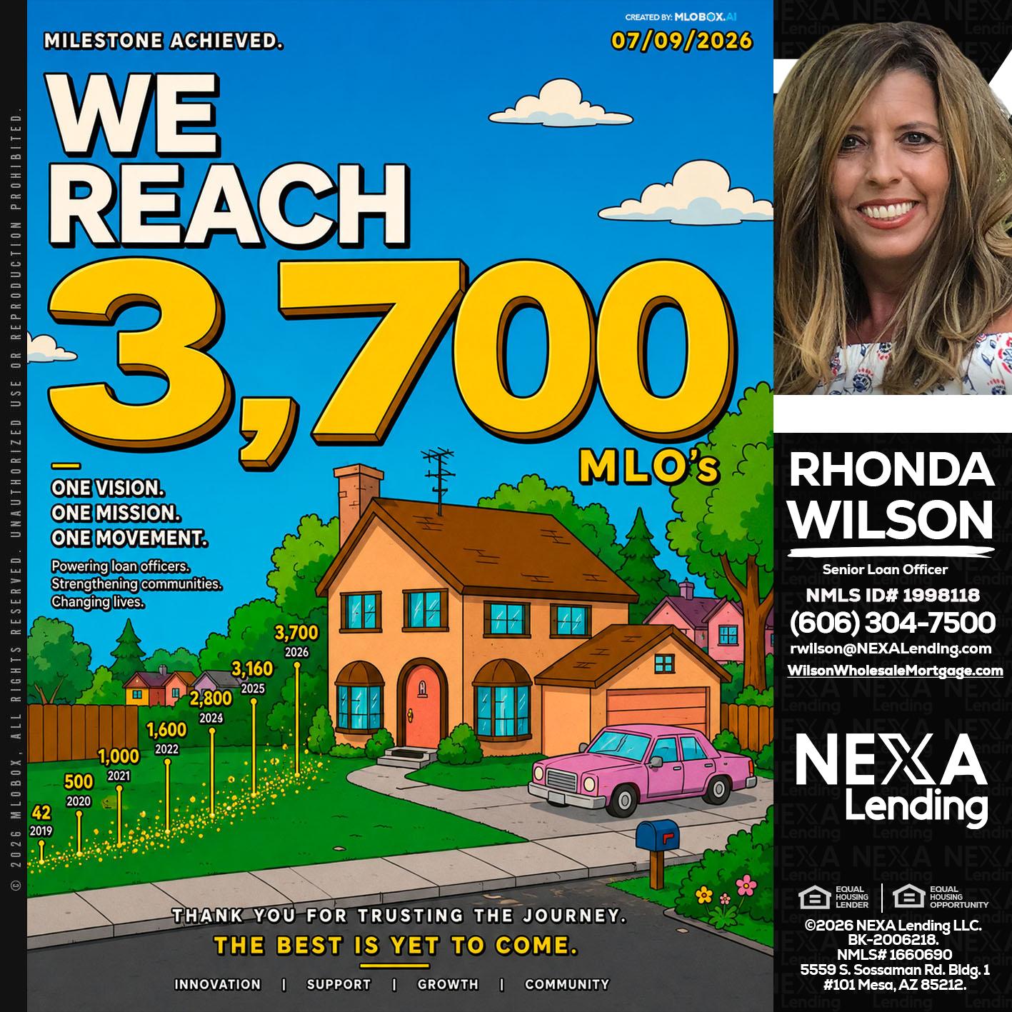 3,700 MLO's - Rhonda Wilson -Senior Loan Officer