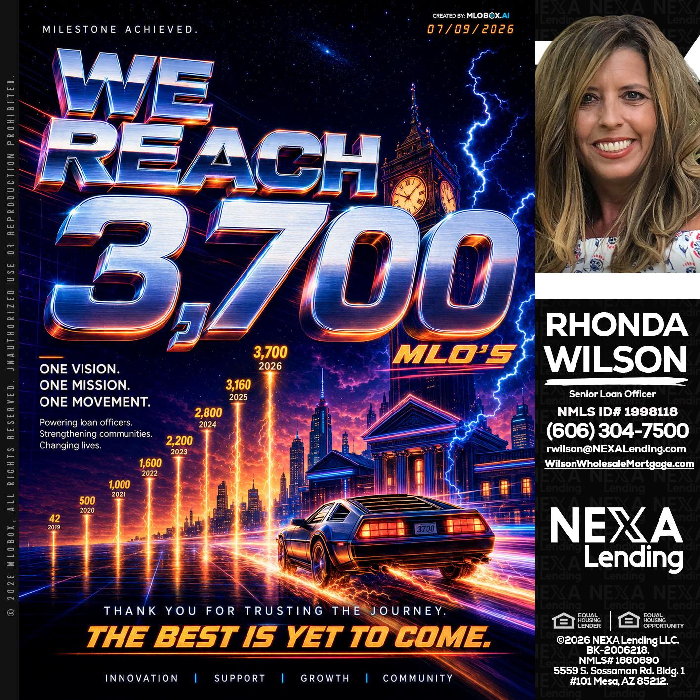 3700 MLOs - Rhonda Wilson -Senior Loan Officer